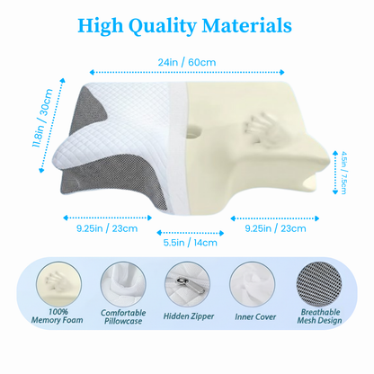 The Total Restoration System Bundle™