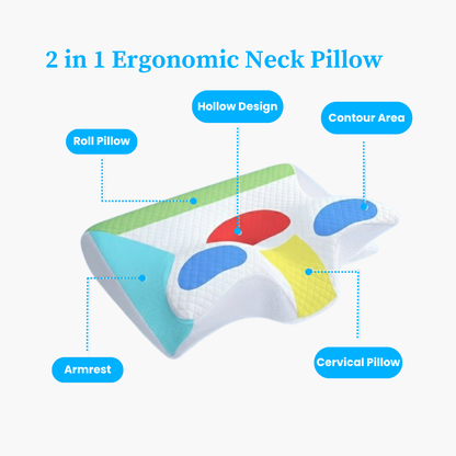 The Total Restoration System Bundle™