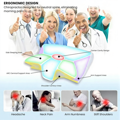 The Total Restoration System Bundle™